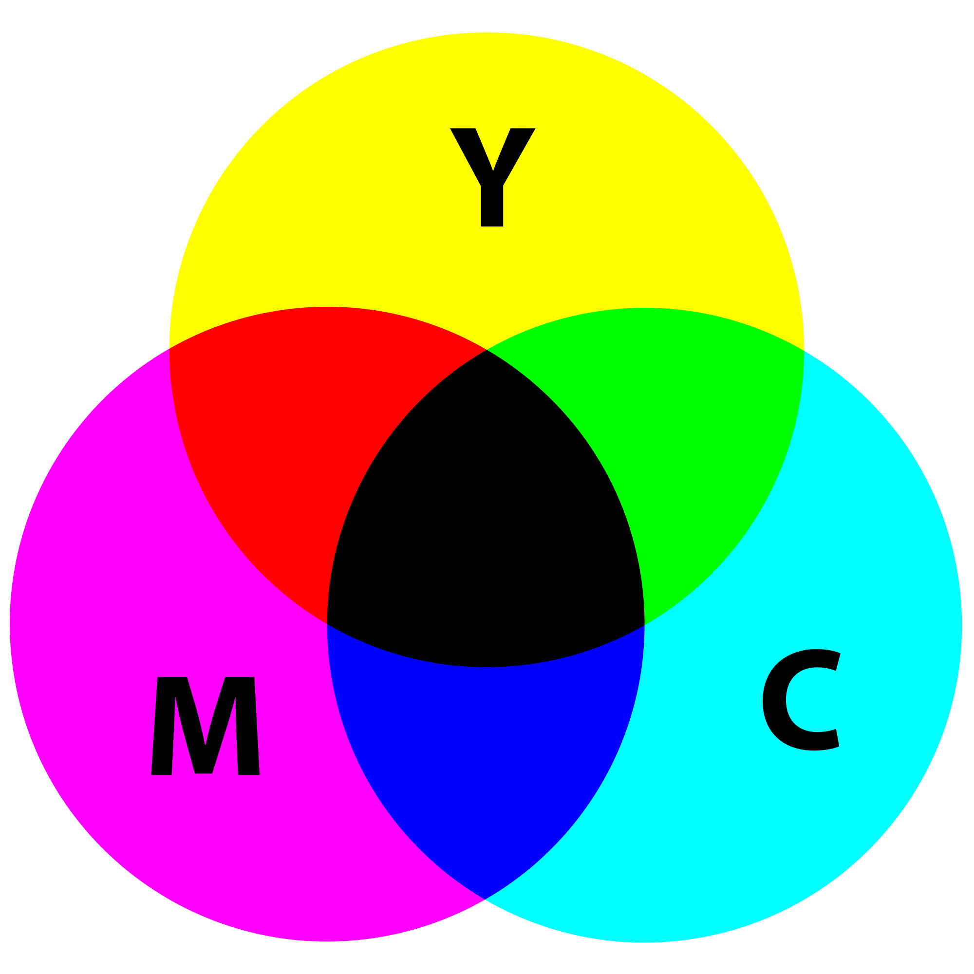 RGB CMYK颜色对照表图片_其他图片素材_其他_图行天下图库